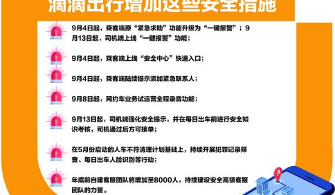 滴滴出行启动安全大整治 深夜服务将暂停一周