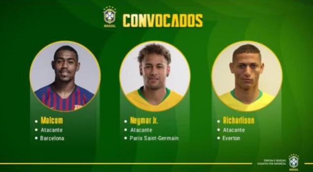 足球丨巴西最新大名单:内马尔库蒂尼奥领衔,奥