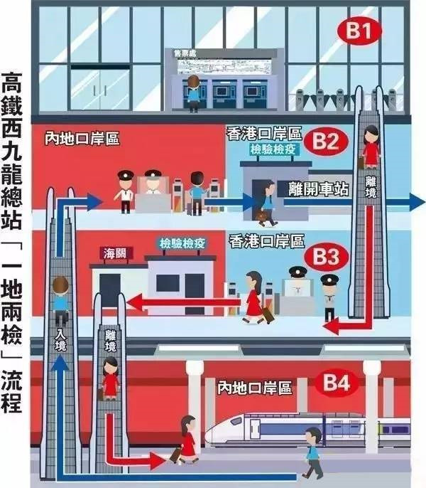 记者采访广深港高铁旅客致其误车?