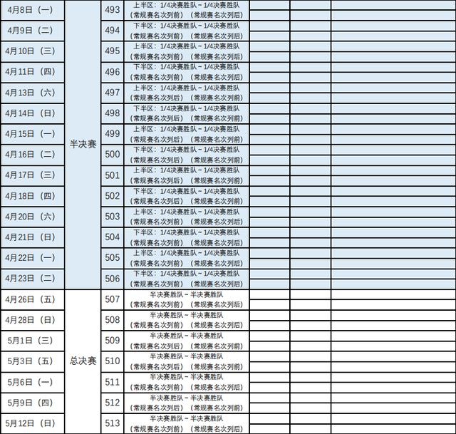 CBA新赛季赛程出炉：揭幕战卫冕冠军辽宁迎战山东