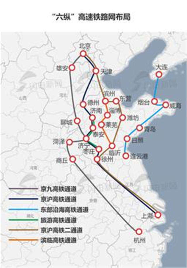 作为环渤海高速铁路的重要组成部分,潍烟高铁建成后,将为环渤海高铁