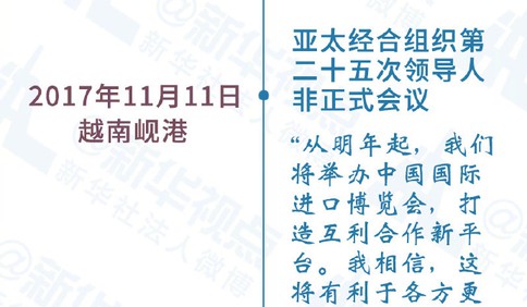 不一般！習近平這樣親自推動首屆進口博覽會