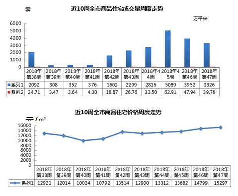 青西新区与胶州市的gdp_青西新区GDP超省内6地级市 国家级新区中排第三