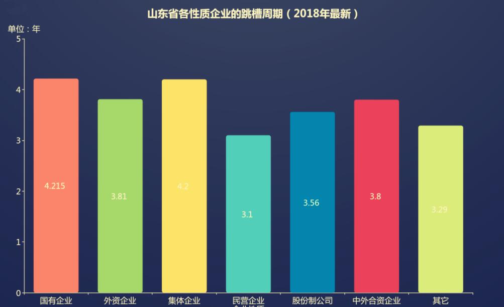 人口流动周期_人口流动图片(3)