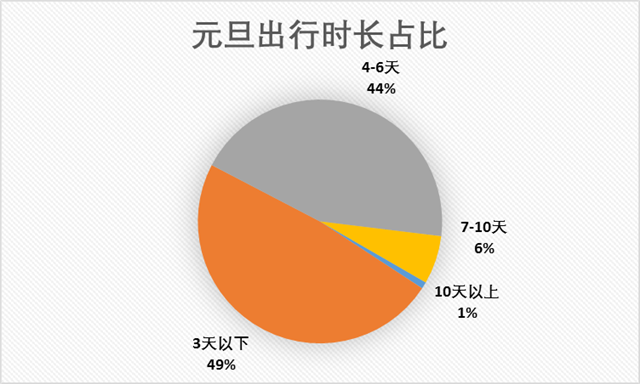 2019年桂林市总人口_桂林市总工会到临桂区进行2018年度工会工作考核并开展新