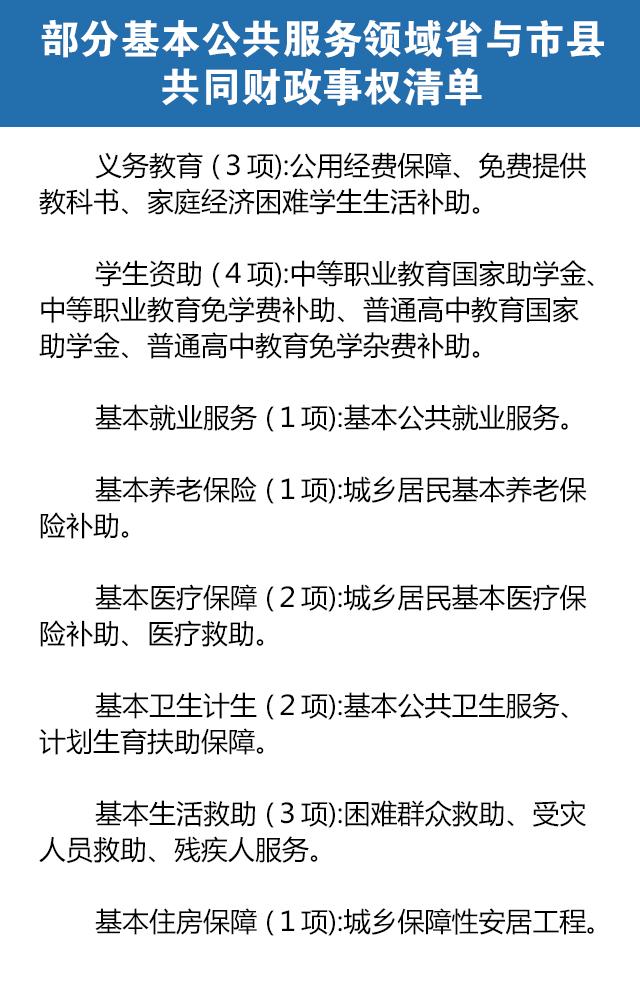 企业转移支付算gdp么_微信支付图片