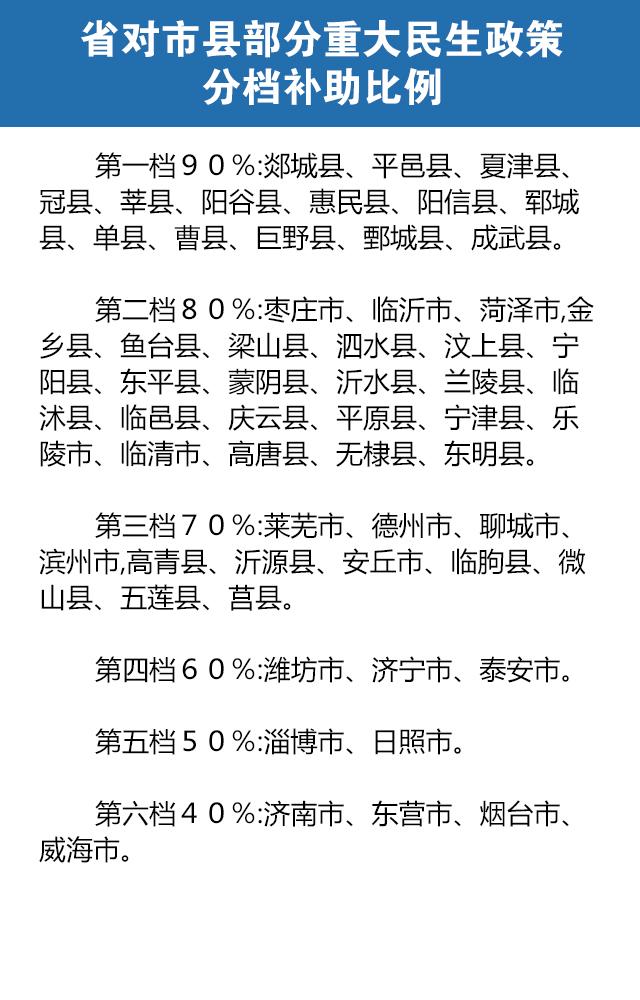 企业转移支付算gdp么_微信支付图片