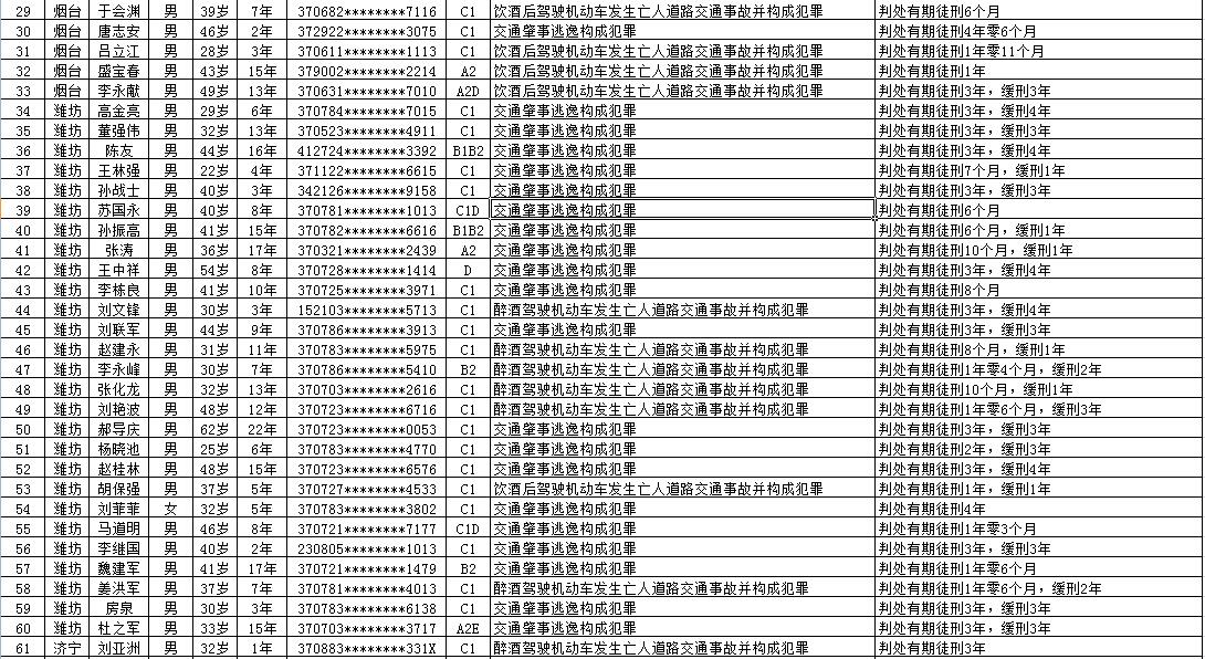 2019年山东人口总数_2018中国人口图鉴总人数 2019中国人口统计数据