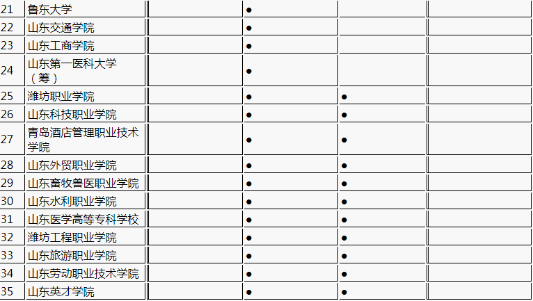 人口学校教学计划_人口与计划生育手抄报(3)