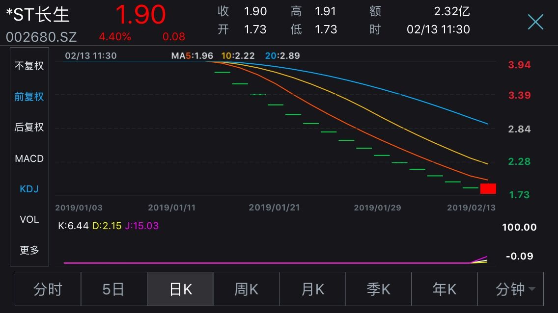 A股涨势延续：沪指早盘剑指2700点，科技股大放异彩