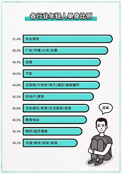 教育减少人口数量的原因_俄人口数量减少约51万(2)