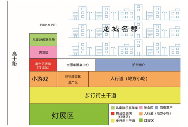 2月17至20日 滨州高新区元宵节文化大集欢乐上演