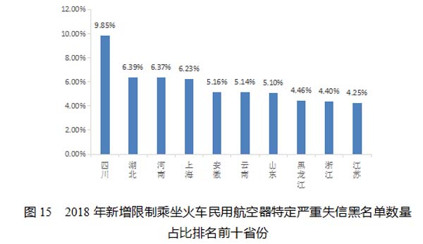 2018年河南省经济总量占全国_河南省地图(3)