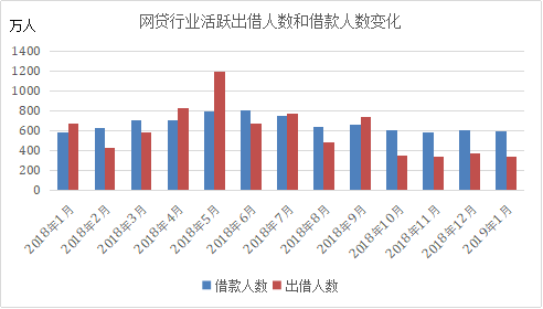 2019年深圳多少人口_2019年,中国的球鞋人口到底有多少