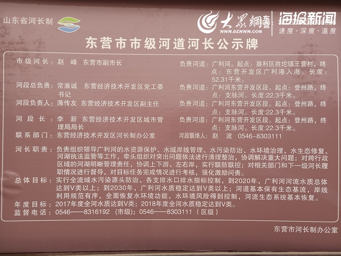 东营广利河广布渔网 市民盼尽快清网