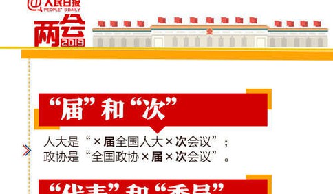 知識帖！全國兩會這些常用詞匯，你能分清嗎？