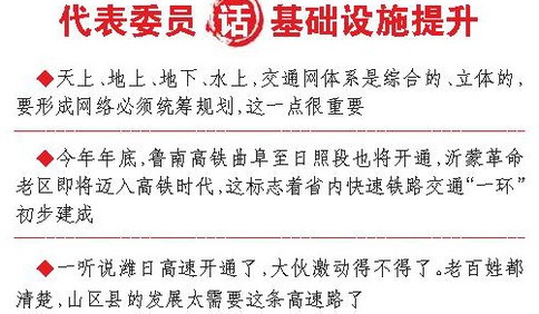 住魯全國人大代表、政協委員熱議山東基礎設施提升