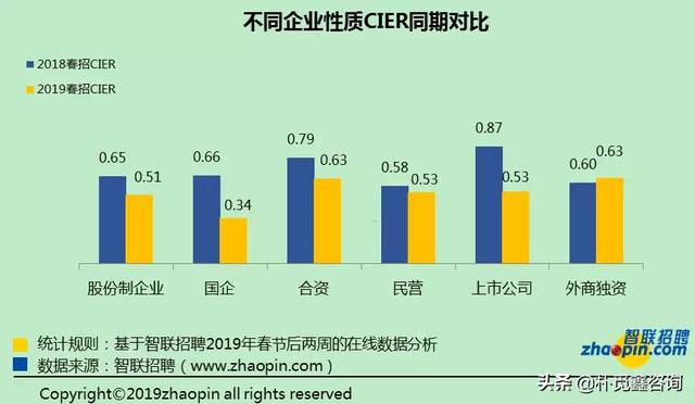 2019流动人口总结_流动人口发展报告发布 五大城市群最为活跃