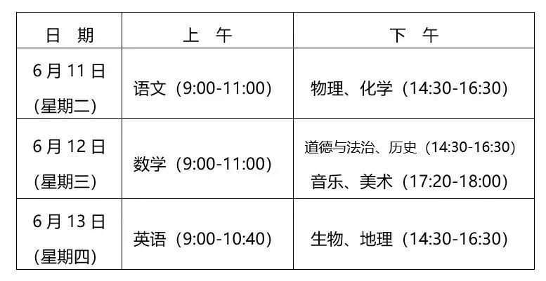 日照市东港区区域经济总量_日照市东港区医院杨杉(2)