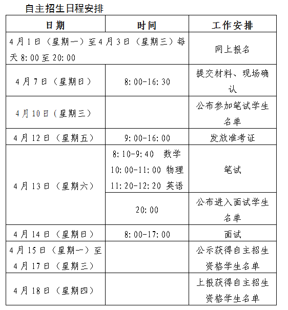 100个人口中有100个我_卫报看中国城镇化 中国百万人口以上的城市超过100个 组(3)