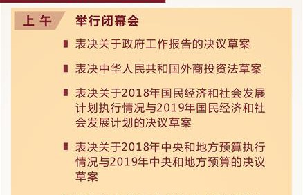 兩會日程丨15日：全國人大會議閉幕 李克強總理會見中外記者