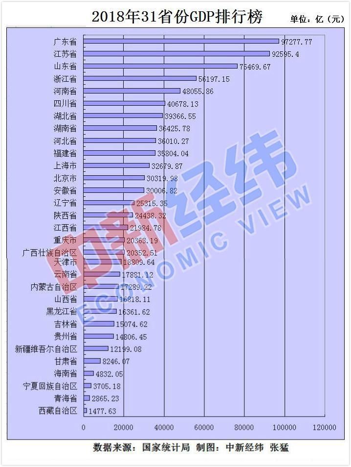 广东省外来人口统计_面对疫情新困局,持续打赢抗疫战