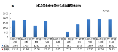 青西新区与胶州市的gdp_青西新区GDP超省内6地级市 国家级新区中排第三(2)