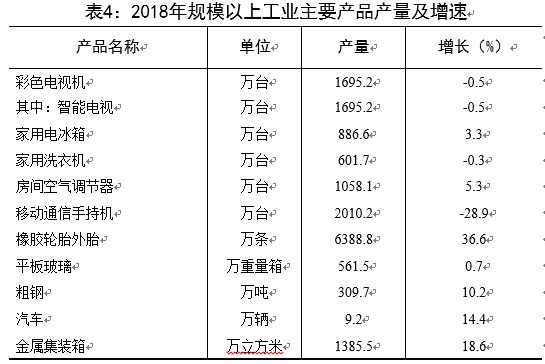 青岛市人口统计_可怕的青岛人,朋友圈传疯了