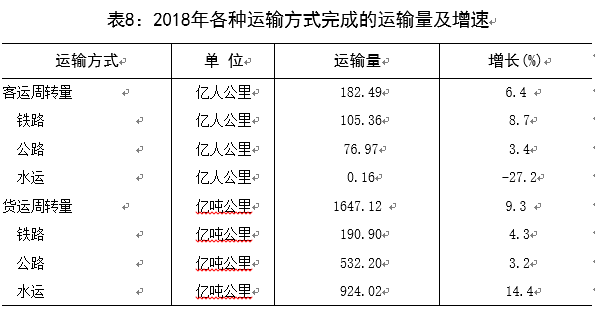 青岛市人口统计_可怕的青岛人,朋友圈传疯了(2)