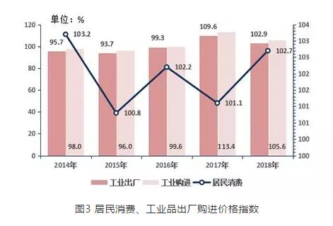 济宁各县gdp_济宁地图全图各市各县(2)