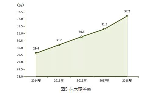 济宁经济总量2018_济宁经济