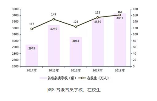 济宁经济总量2018_济宁经济(2)