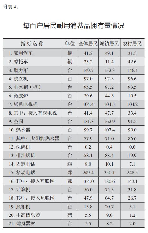 济宁2020gdp明细_敢笑我穷 济宁临沂徐州,强势杀入2020年全国GDP60强(2)