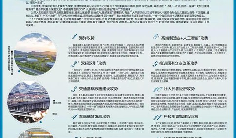 青岛在深圳刷屏刷版 媒体聚焦“青岛机遇”