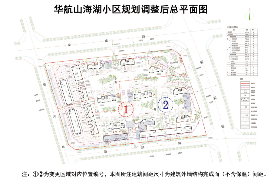 即墨华航山海湖小区应职工要求规划调整:绿地率变更为