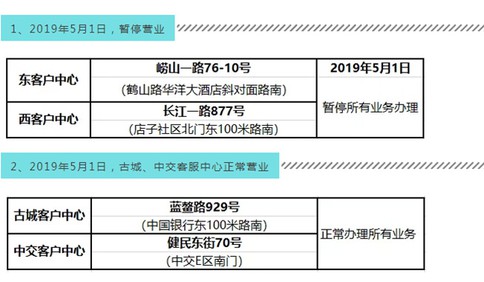 即墨港華燃氣客戶中心五一勞動節營業時間調整通知