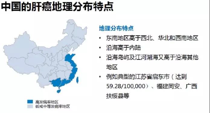 疾病人口迁移_人口迁移思维导图(3)