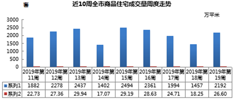 青西新区与胶州市的gdp_青西新区GDP超省内6地级市 国家级新区中排第三