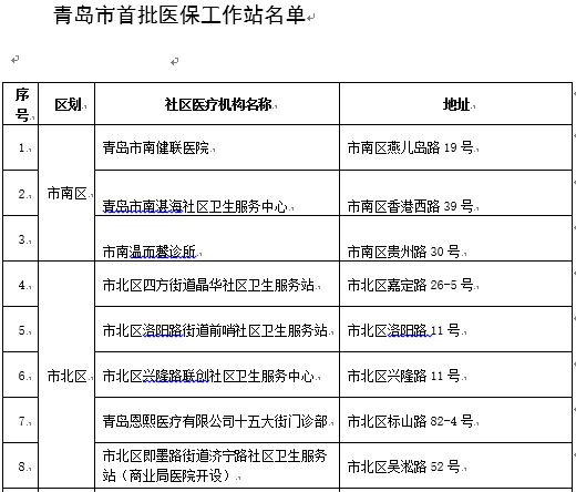 青岛保险运营招聘信息,青岛保险公司招聘信息