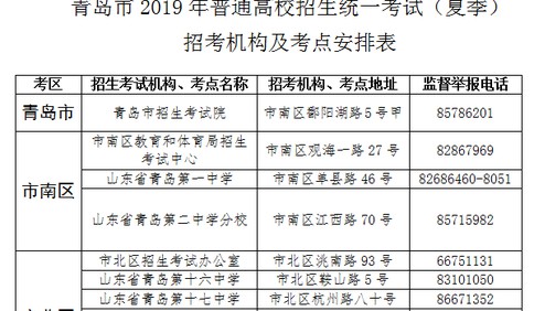 2019夏季高考青島考點公布 共設11個考區32個考點