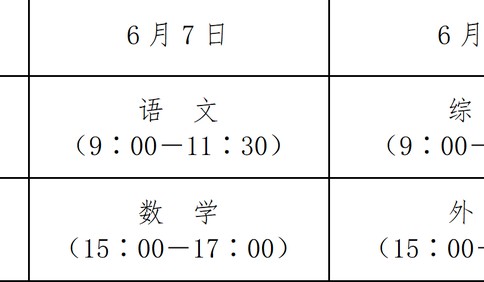 青島3.8萬考生參加2019年高考 6月1日起可打準考證