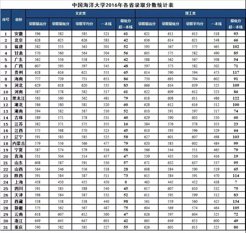 2019俄罗斯人口总数_俄罗斯的人口总数(3)