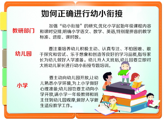 青岛重拳整治违规幼小衔接班严惩学前教育小学化