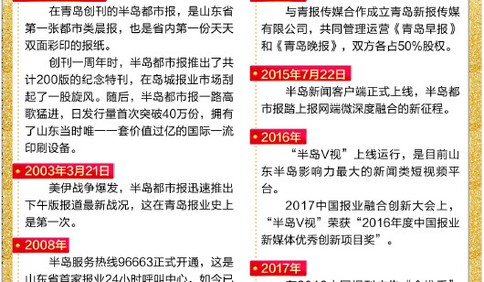 半島都市報創(chuàng)刊20周年:始終占據(jù)影響力制高點