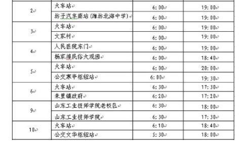 10月16日起，濰坊公交調(diào)整為冬季運行時間