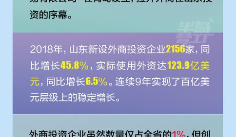 长图站|跨国公司领导人青岛峰会明起举办 115家世界500强聚首青岛