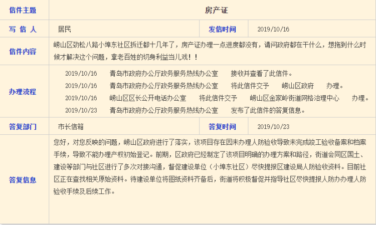 拆迁十几年青岛崂山区小埠东社区为啥还办不了房产证