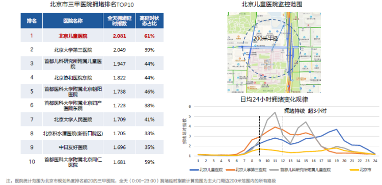 哈尔滨市人均gdp图片_2011年哈尔滨市国民经济和社会发展统计公报(3)