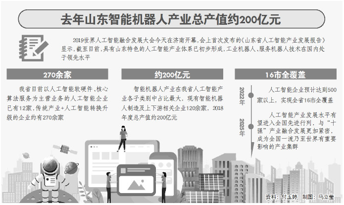 点击浏览下一张