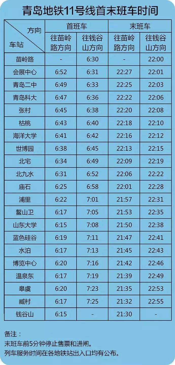 青岛地铁13号线首末班车时间